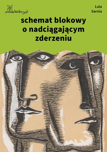 schemat blokowy o nadciągającym zderzeniu